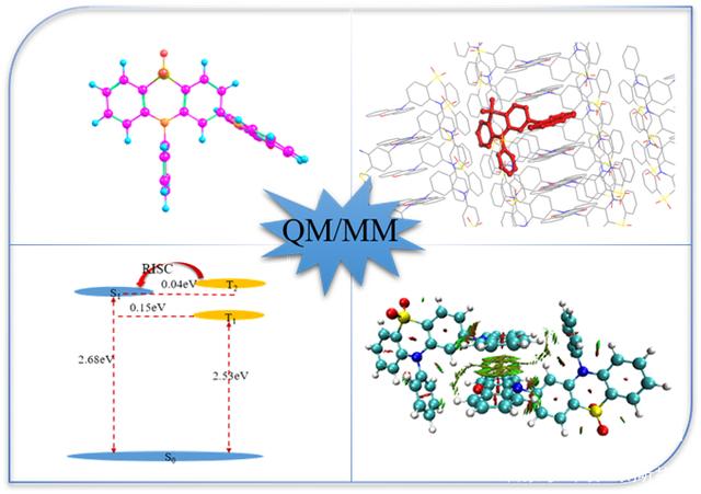 QM/MM计算