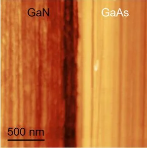 GaN/GaAs 异质结横截面：界面势垒宽度 表面形貌